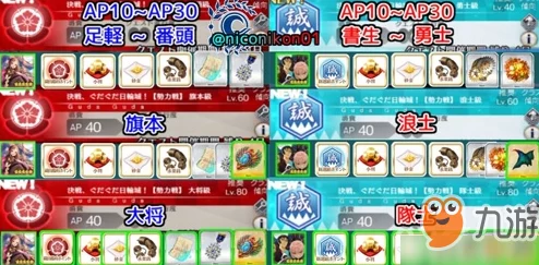FGO明治维新复刻活动主线本高效配置攻略及剧情展示详解