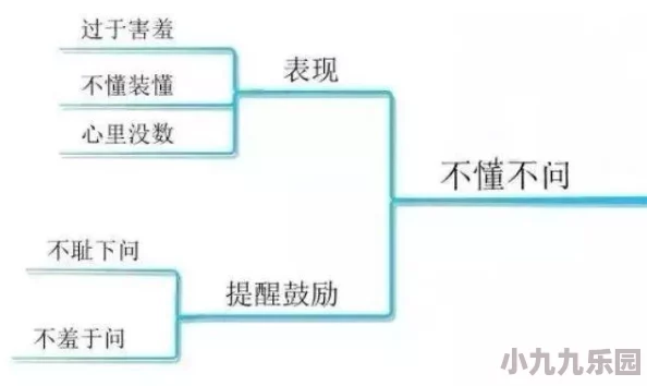 罗德里家庭背景深度解析：影响选择与推荐的多元因素探讨