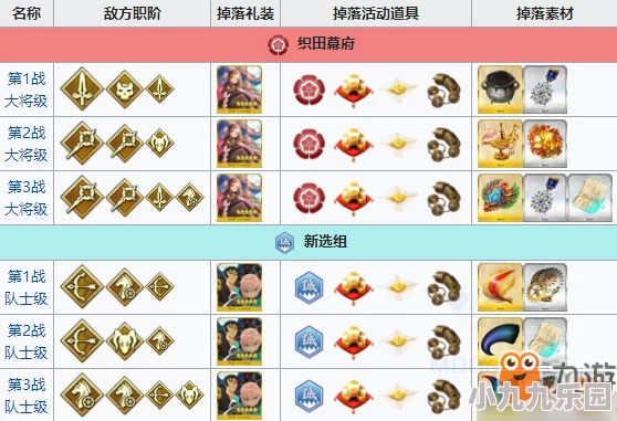 FGO明治维新复刻活动全流程攻略：详细步骤解析与快速毕业流程内容介绍