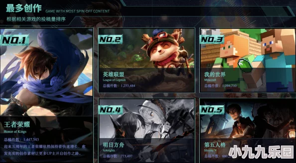 《黑神话：悟空》高周目挑战，完美配装策略与搭配指南详解