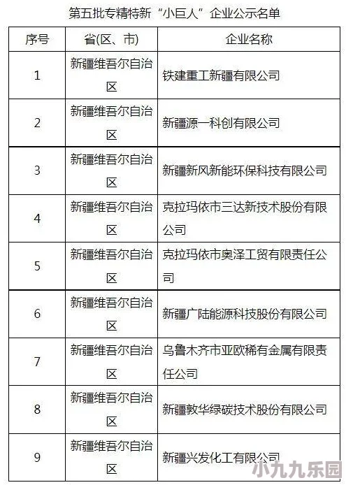 2024年必玩的类似绿色兵团单机游戏合集，精选刺激横版动作冒险手游