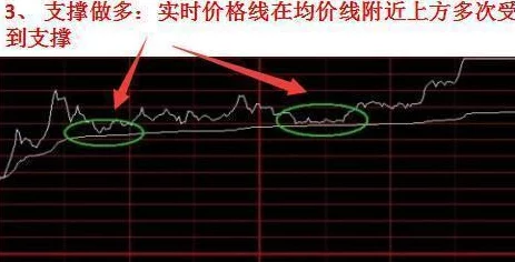 揭秘燕云十六声神秘驻地：高效文斗策略与占领方法全解析